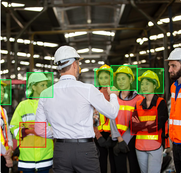 Manual PPE monitoring